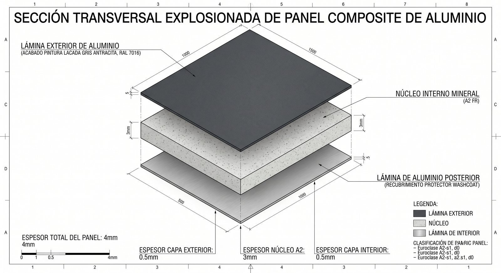 Sección Transversal de Panel Composite de Aluminio